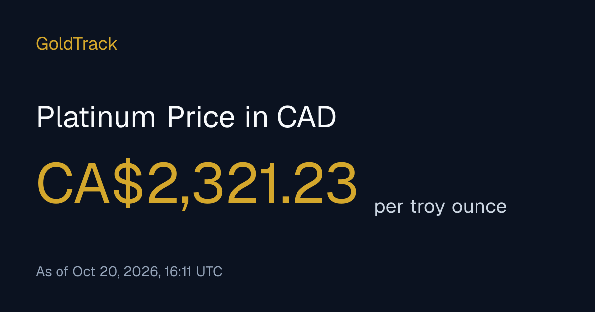 Platinum Price in CAD Today: Live Spot Chart | GoldTrack